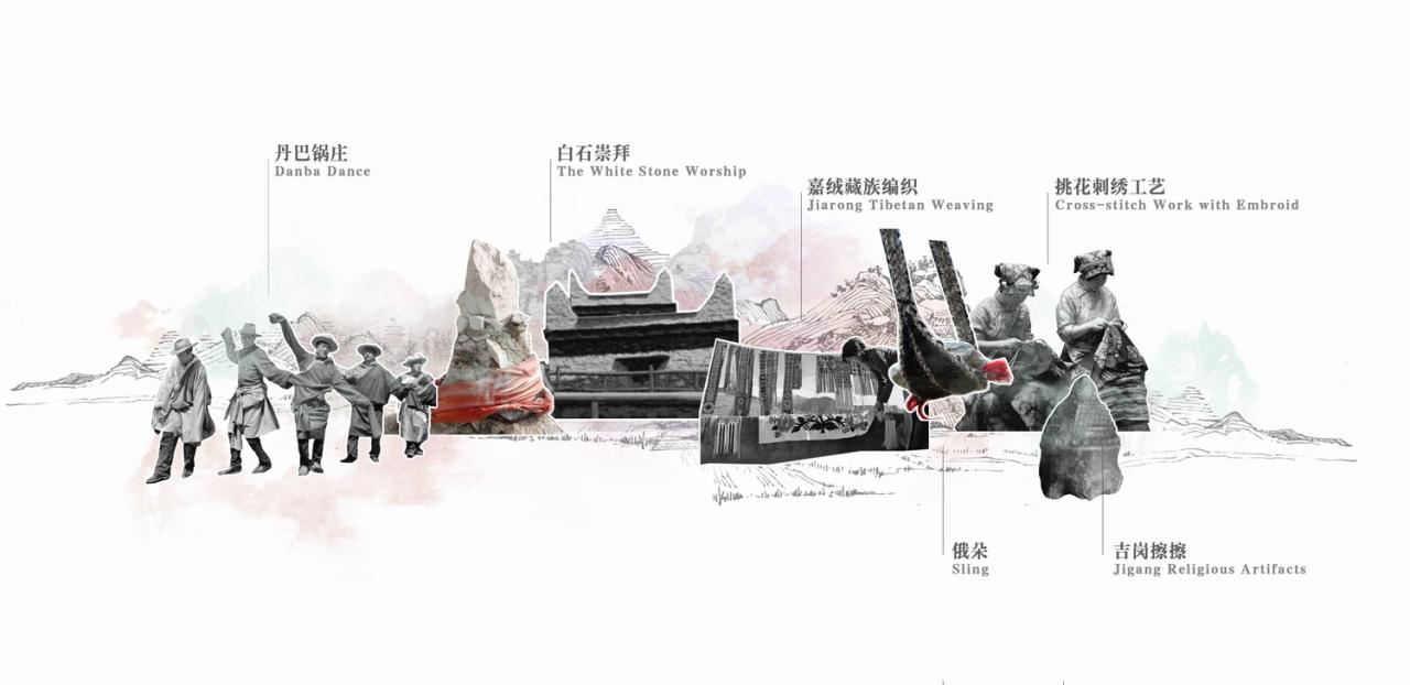 BIM建筑|西索石寨——马尔康市西索村文化综合体建筑设计 / 外行建筑 BIM建筑|西索石寨——马尔康市西索村文化综合体建筑设计 / 外行建筑
