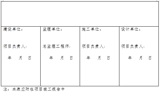 装配式政策|广东中山关于优化装配式建筑评价工作的通知 装配式政策|广东中山关于优化装配式建筑评价工作的通知