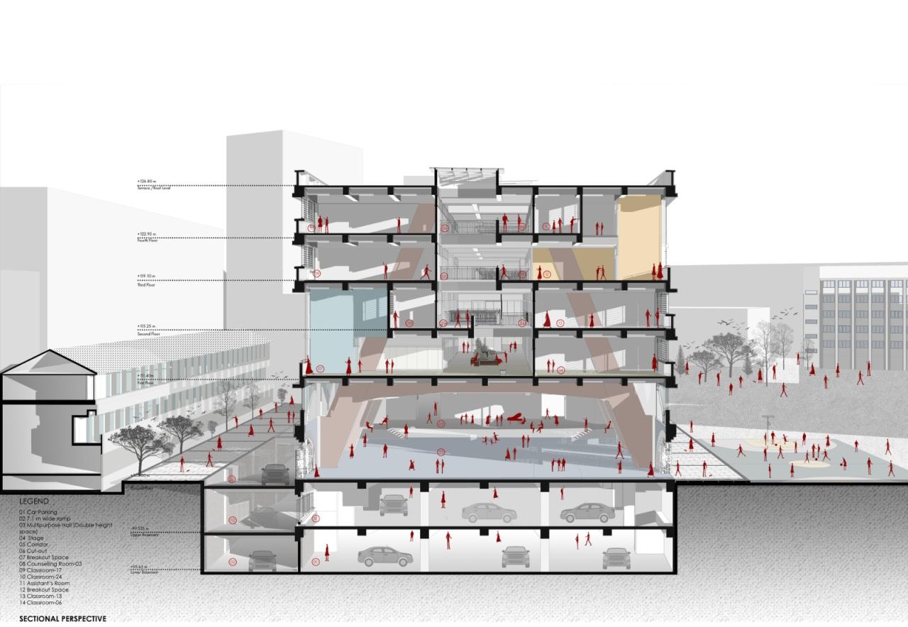 BIM建筑|班加罗尔圣约瑟夫法学院 / BetweenSpaces BIM建筑|班加罗尔圣约瑟夫法学院 / BetweenSpaces