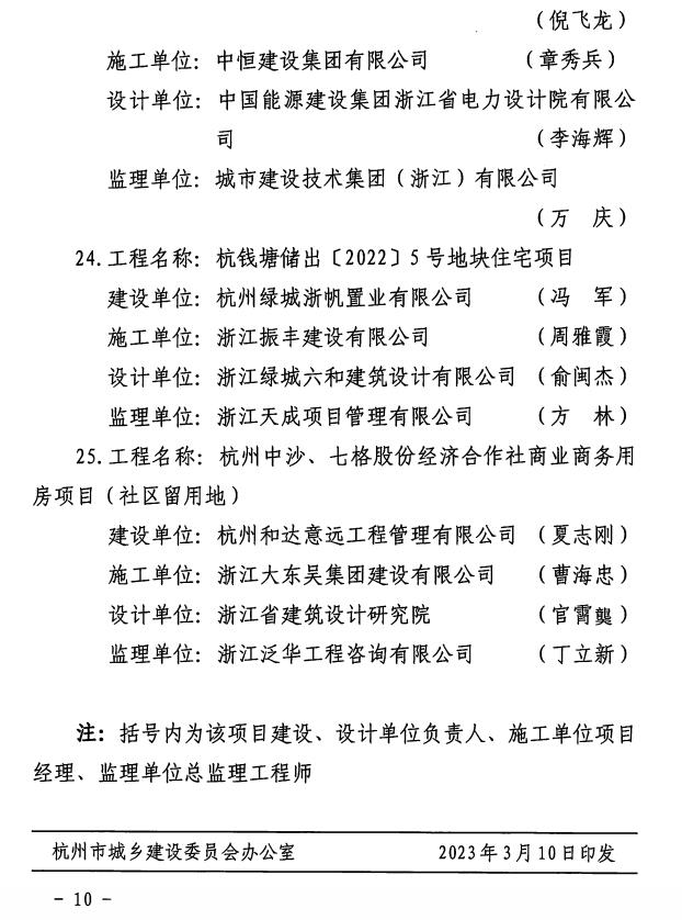 装配式政策|杭州市公布2022年度新型建筑工业化示范产业基地和示范项目名单 装配式政策|杭州市公布2022年度新型建筑工业化示范产业基地和示范项目名单
