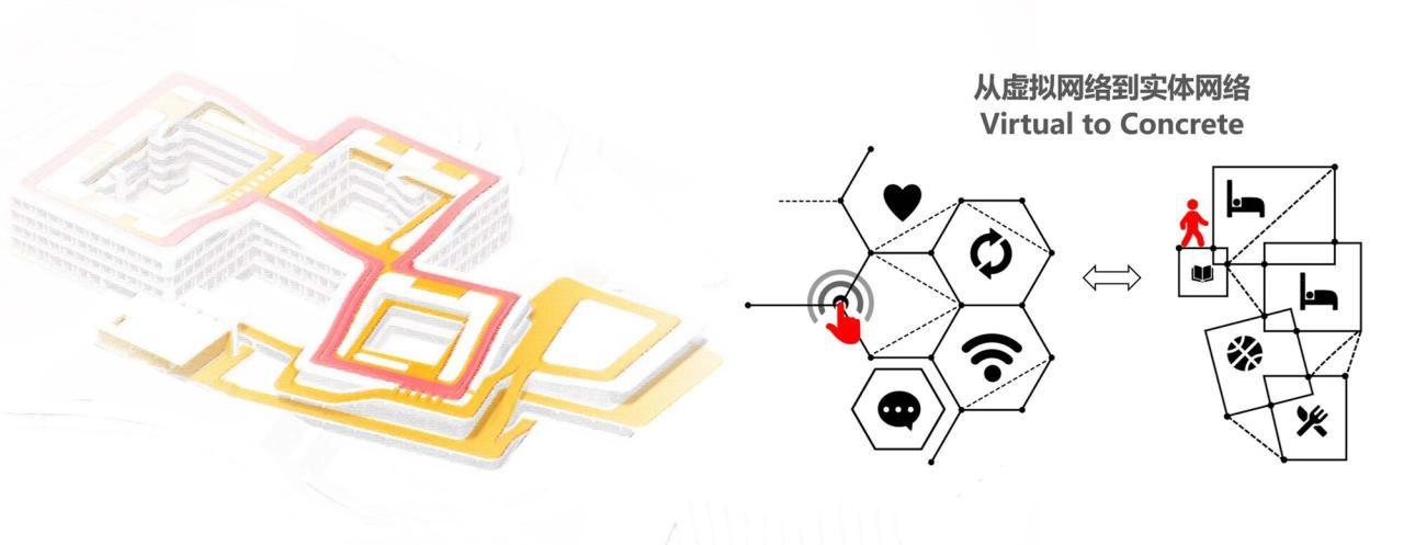 BIM建筑|电子科大长三角研究院(衢州)· 生活中心 / 同济院四时方院创新设计中心 BIM建筑|电子科大长三角研究院(衢州)· 生活中心 / 同济院四时方院创新设计中心