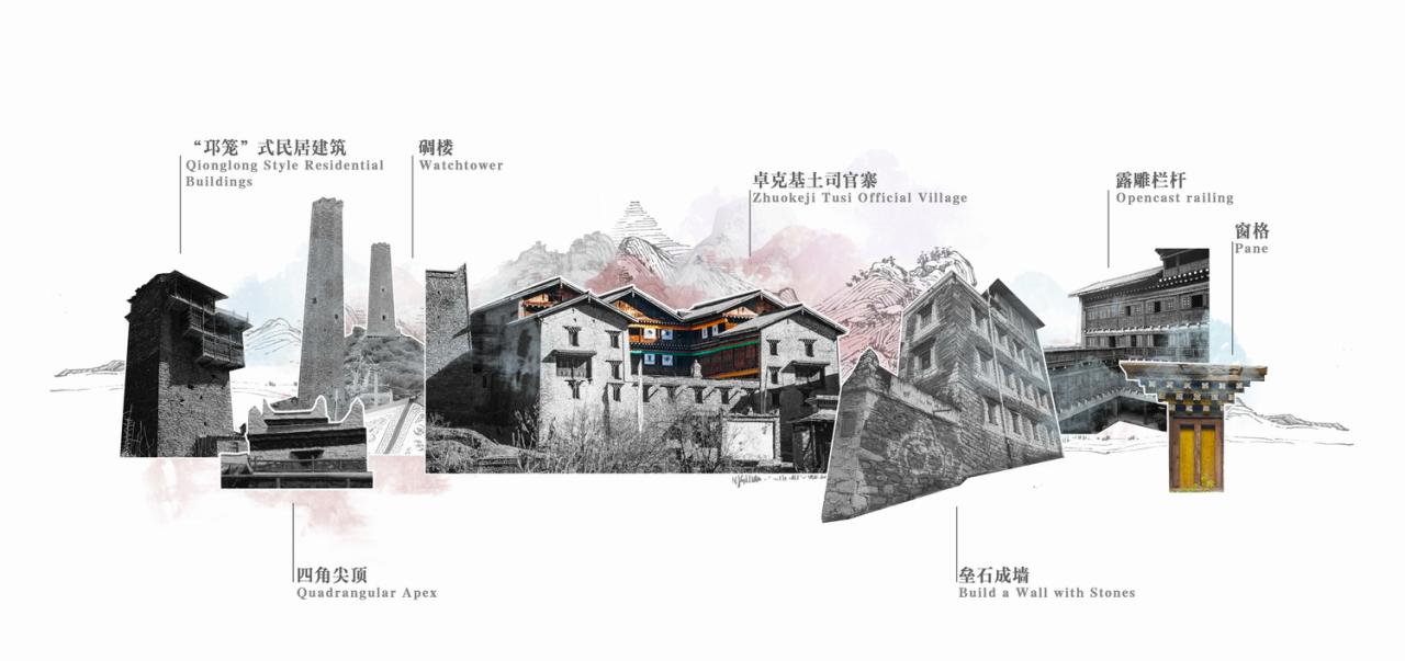 BIM建筑|西索石寨——马尔康市西索村文化综合体建筑设计 / 外行建筑 BIM建筑|西索石寨——马尔康市西索村文化综合体建筑设计 / 外行建筑