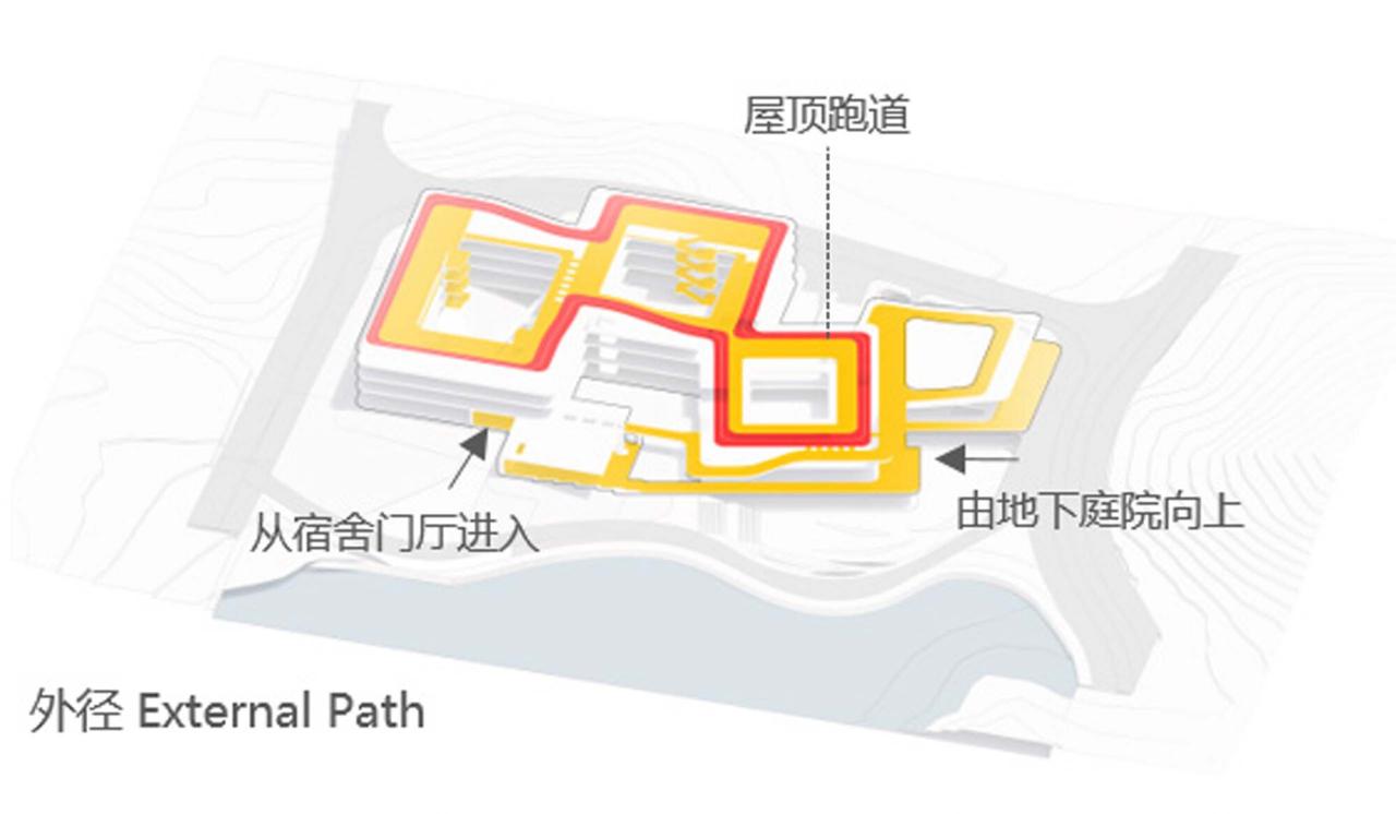 BIM建筑|电子科大长三角研究院(衢州)· 生活中心 / 同济院四时方院创新设计中心 BIM建筑|电子科大长三角研究院(衢州)· 生活中心 / 同济院四时方院创新设计中心