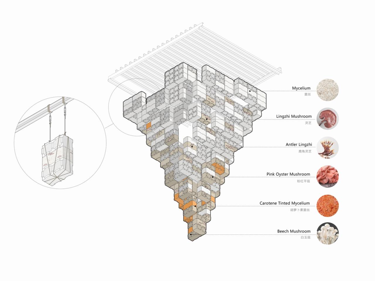 BIM建筑|反方向的构筑:蘑菇砖金字塔 / 陆轶辰 , Link-Arc建筑事务所 BIM建筑|反方向的构筑:蘑菇砖金字塔 / 陆轶辰 , Link-Arc建筑事务所