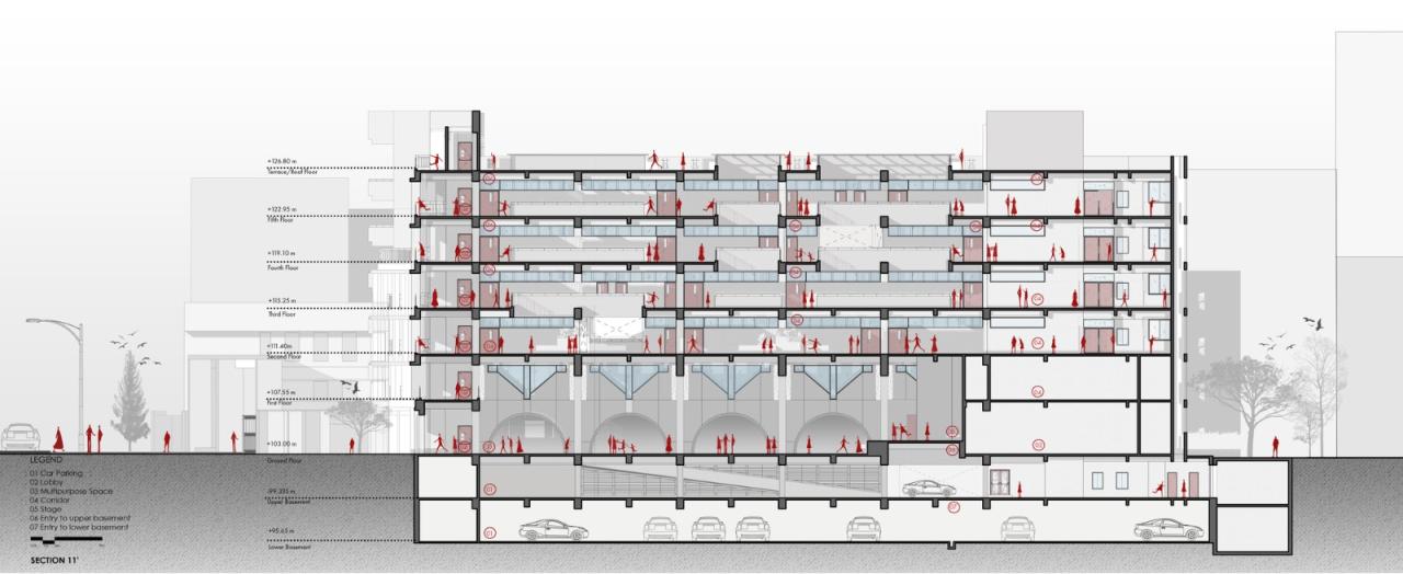 BIM建筑|班加罗尔圣约瑟夫法学院 / BetweenSpaces BIM建筑|班加罗尔圣约瑟夫法学院 / BetweenSpaces
