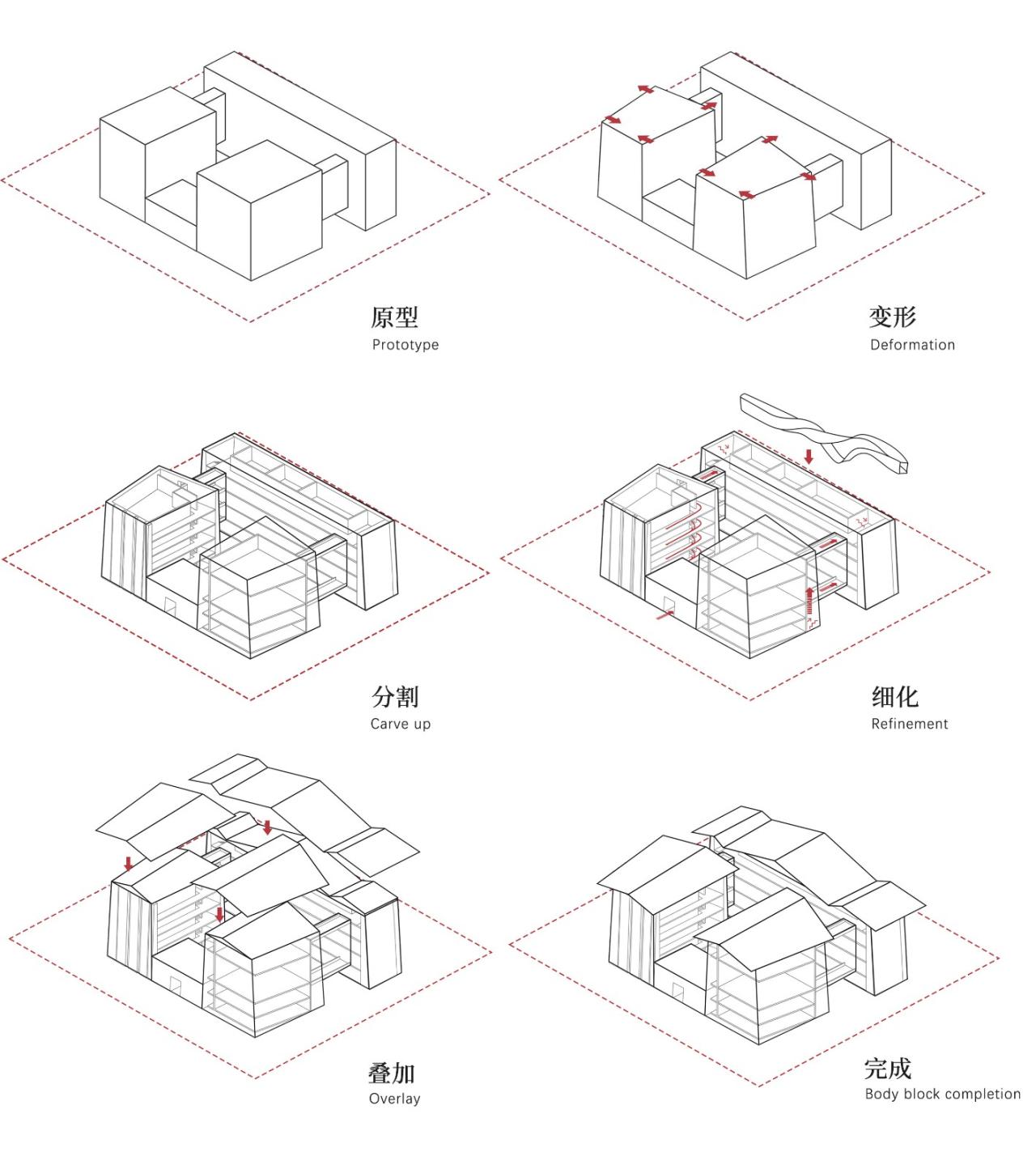 BIM建筑|西索石寨——马尔康市西索村文化综合体建筑设计 / 外行建筑 BIM建筑|西索石寨——马尔康市西索村文化综合体建筑设计 / 外行建筑
