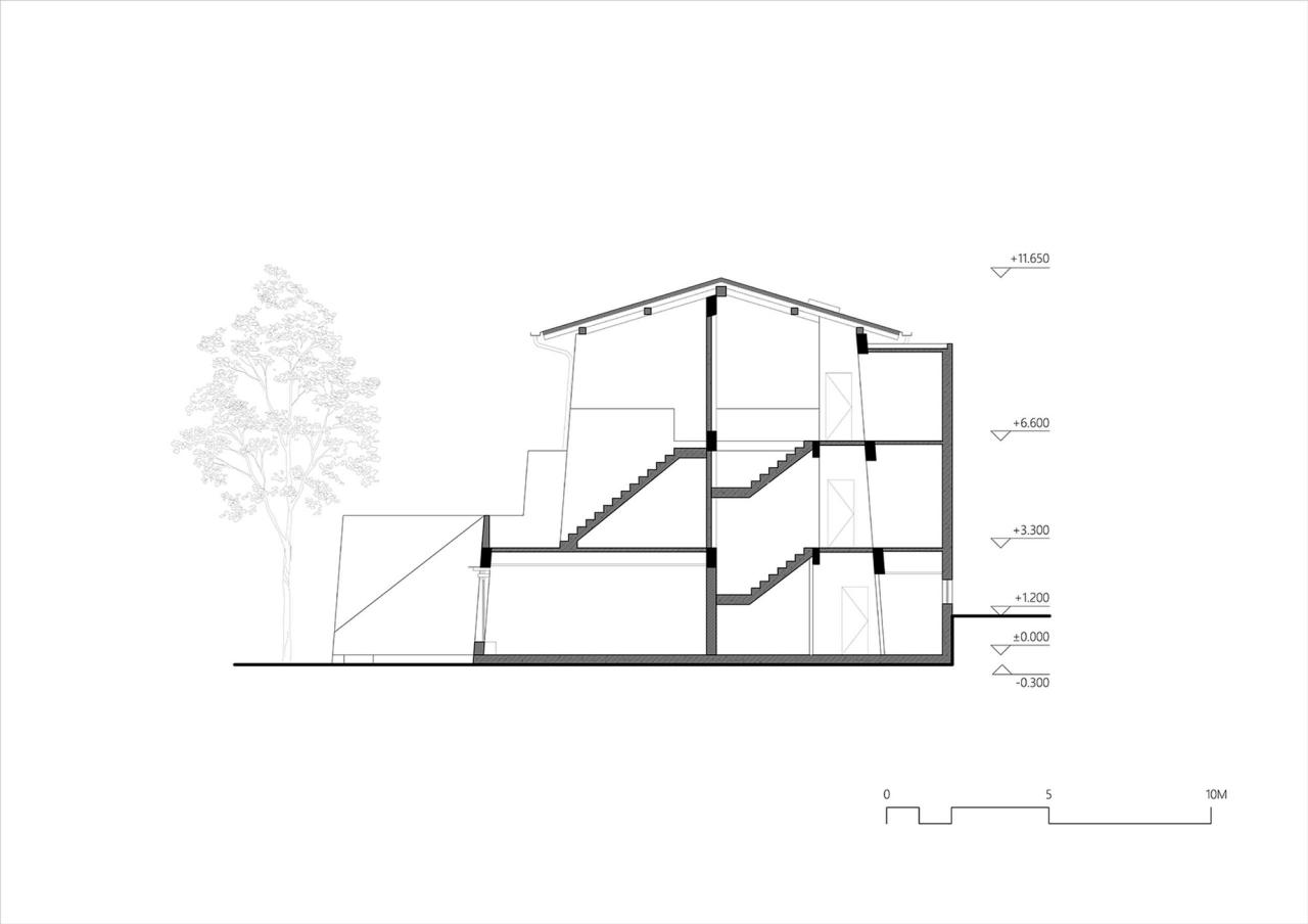 BIM建筑|雪山下的碉房-西藏嘎玛溪卡民宿 / hyperSity Architects BIM建筑|雪山下的碉房-西藏嘎玛溪卡民宿 / hyperSity Architects