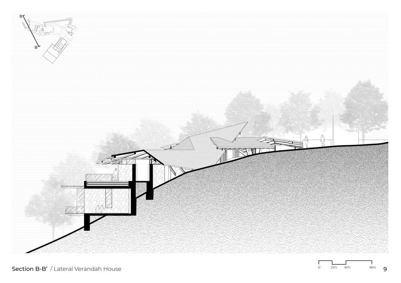 BIM建筑|侧廊之屋 / Malik Architecture BIM建筑|侧廊之屋 / Malik Architecture