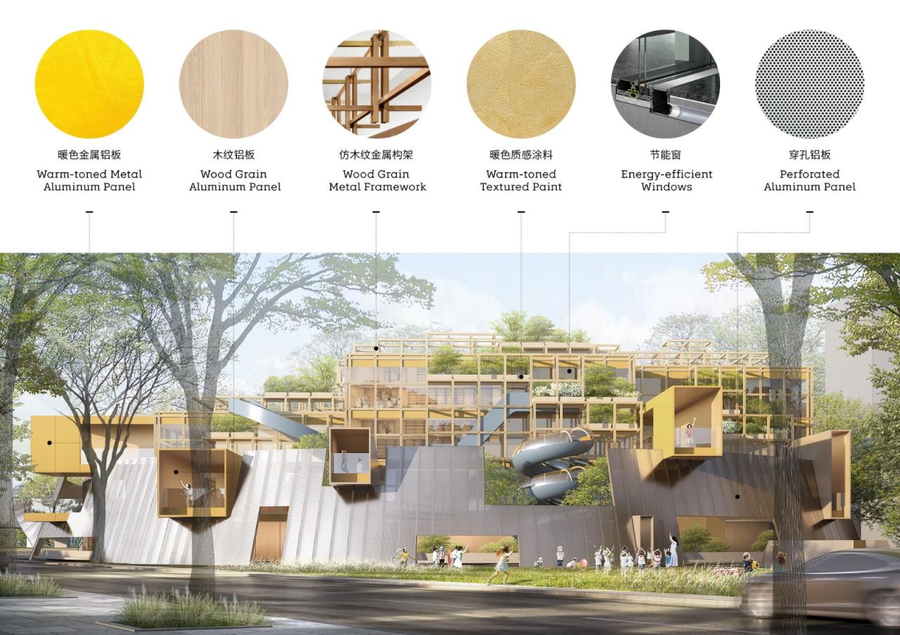 BIM建筑|三里亭幼儿园:点亮社区的星火 / goa大象设计+江南管理中标方案 BIM建筑|三里亭幼儿园:点亮社区的星火 / goa大象设计+江南管理中标方案
