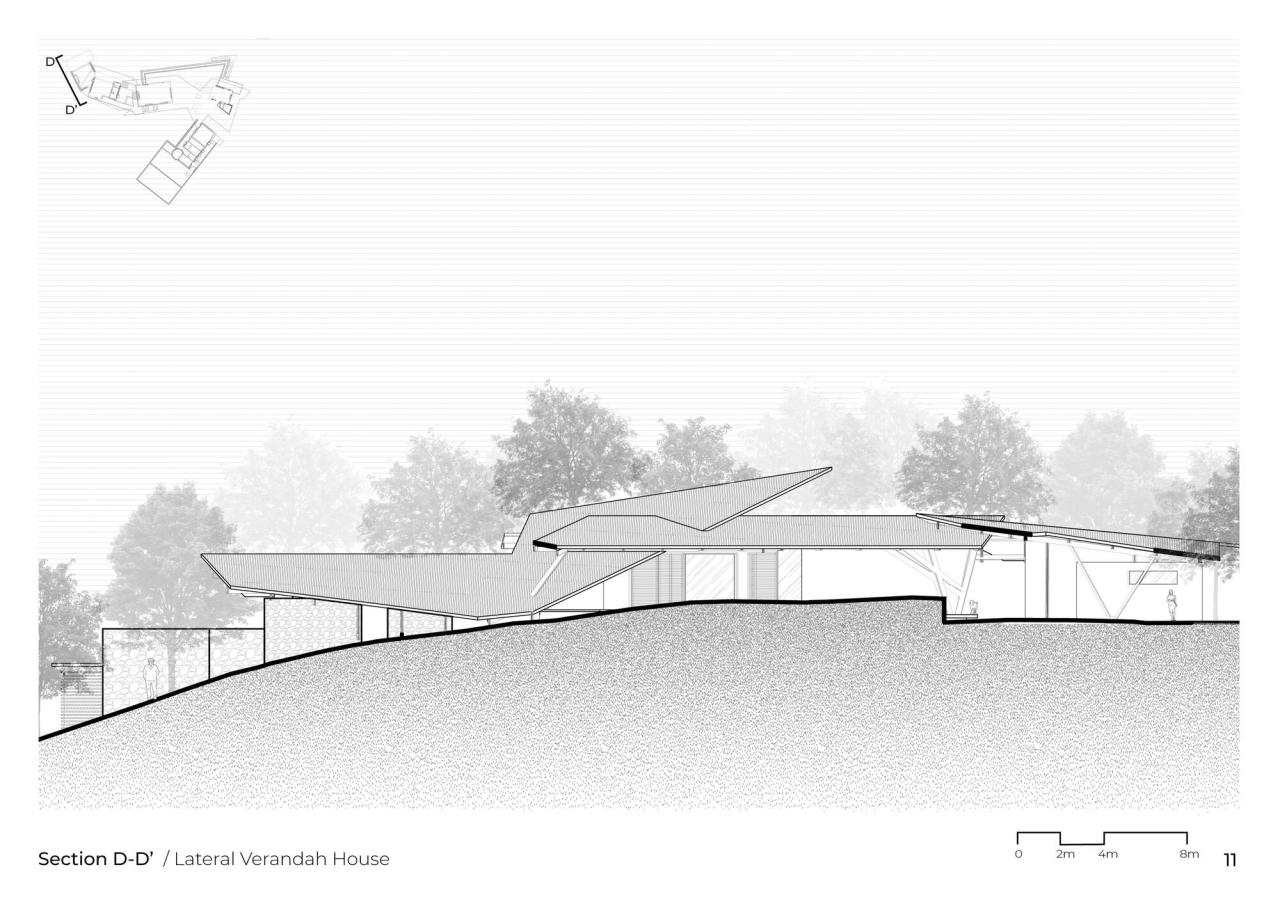BIM建筑|侧廊之屋 / Malik Architecture BIM建筑|侧廊之屋 / Malik Architecture