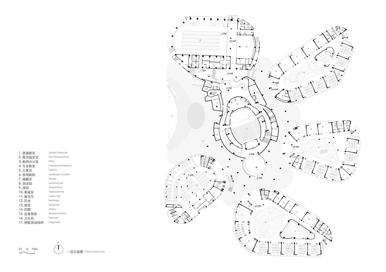BIM建筑|海口江东寰岛实验学校 / 迹·建筑事务所 BIM建筑|海口江东寰岛实验学校 / 迹·建筑事务所