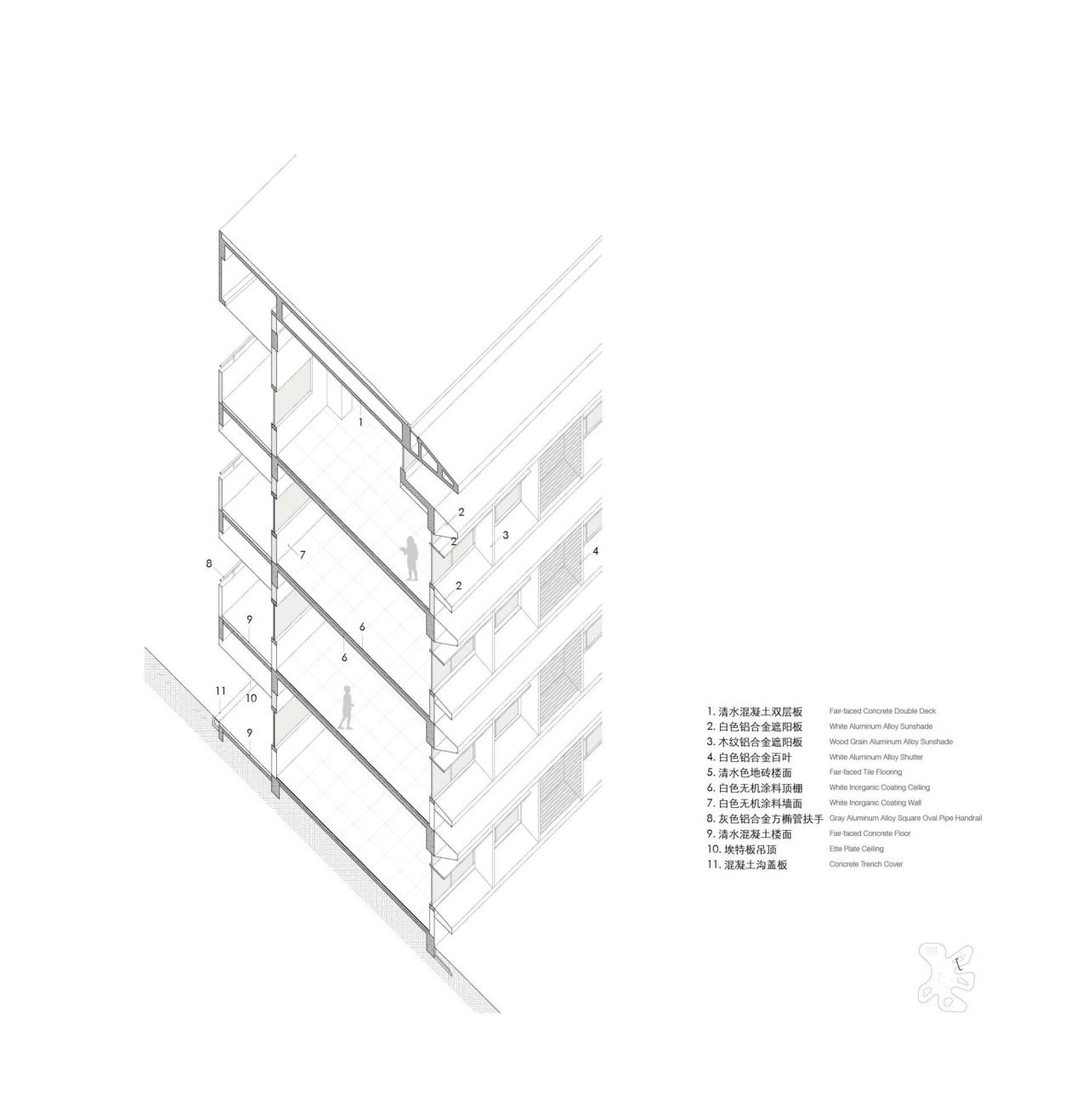 BIM建筑|海口江东寰岛实验学校 / 迹·建筑事务所 BIM建筑|海口江东寰岛实验学校 / 迹·建筑事务所