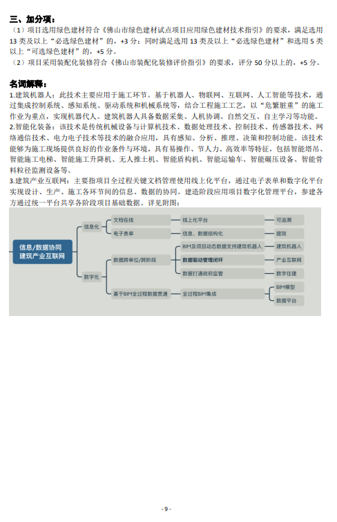 装配式政策|关于印发《佛山市房屋建筑项目智能建造水平评价指引试行》的通知 装配式政策|关于印发《佛山市房屋建筑项目智能建造水平评价指引试行》的通知
