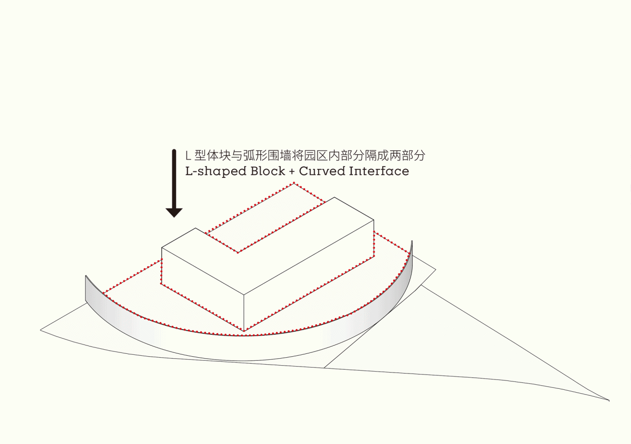 BIM建筑|三里亭幼儿园:点亮社区的星火 / goa大象设计+江南管理中标方案 BIM建筑|三里亭幼儿园:点亮社区的星火 / goa大象设计+江南管理中标方案