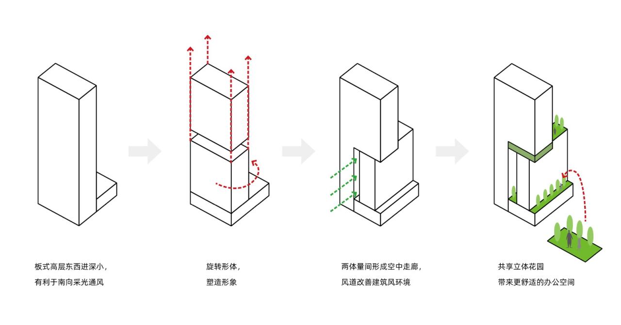 BIM建筑|广州南站发现广场:让建筑成为城市景观 / XAA建筑事务所 BIM建筑|广州南站发现广场:让建筑成为城市景观 / XAA建筑事务所