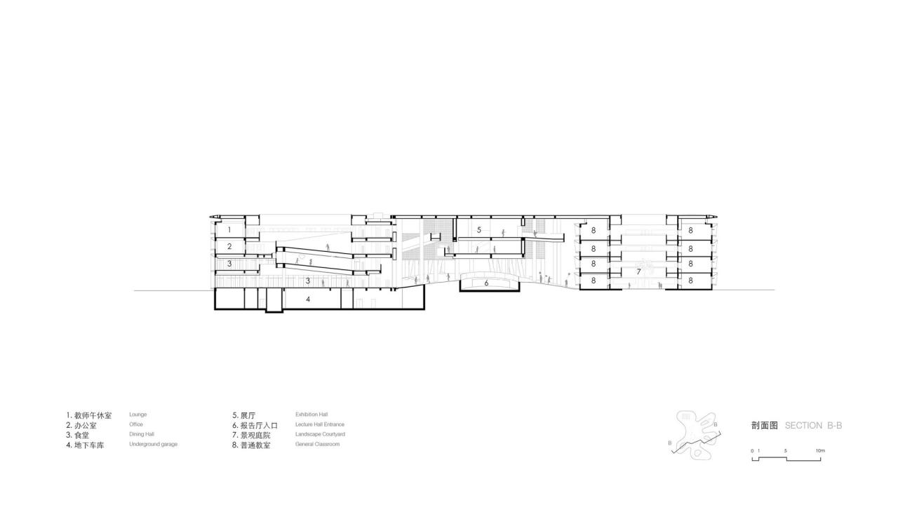 BIM建筑|海口江东寰岛实验学校 / 迹·建筑事务所 BIM建筑|海口江东寰岛实验学校 / 迹·建筑事务所