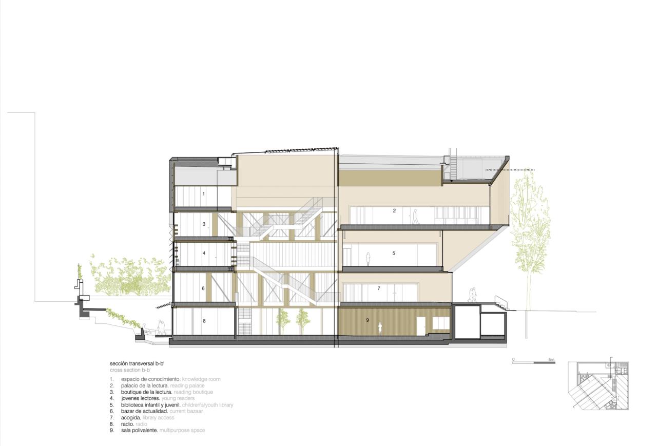 BIM建筑|加夫列尔·加西亚·马尔克斯图书馆 / SUMA Arquitectura BIM建筑|加夫列尔·加西亚·马尔克斯图书馆 / SUMA Arquitectura