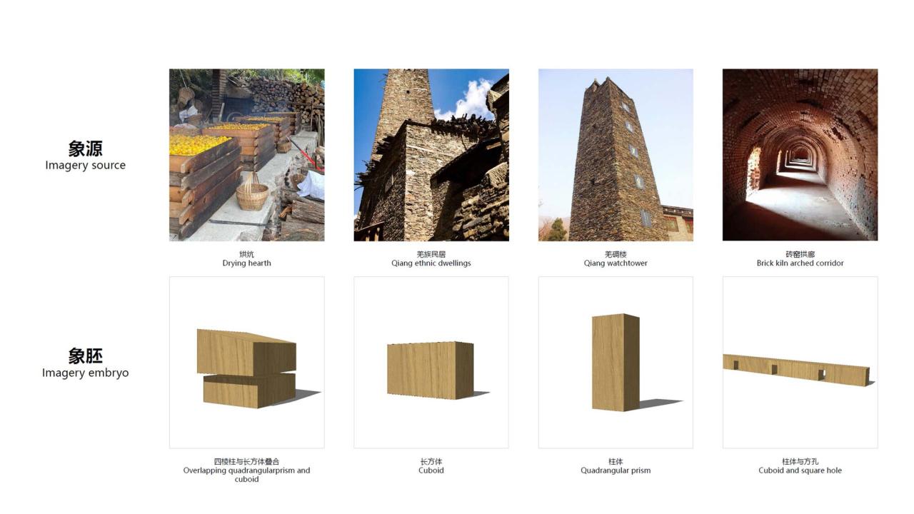 BIM建筑|梅宿之言 / 小隐建筑事务所 BIM建筑|梅宿之言 / 小隐建筑事务所