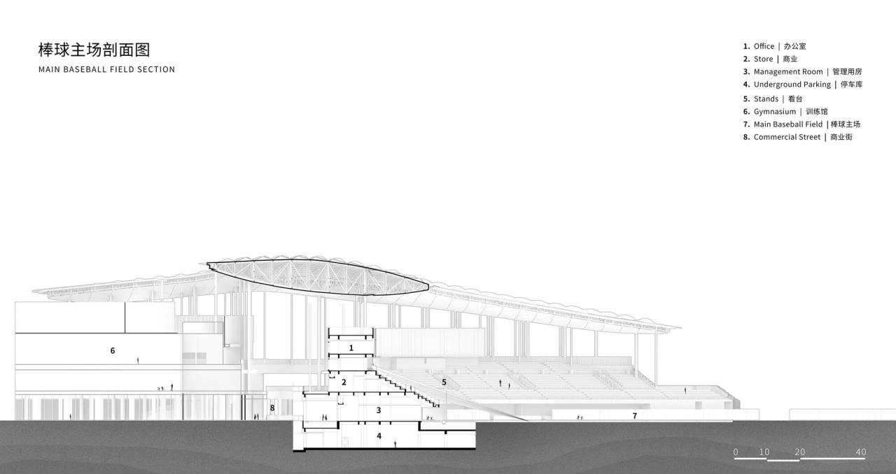 BIM建筑|杭州亚运会棒垒球体育文化中心 / 浙大院-建筑四院 BIM建筑|杭州亚运会棒垒球体育文化中心 / 浙大院-建筑四院