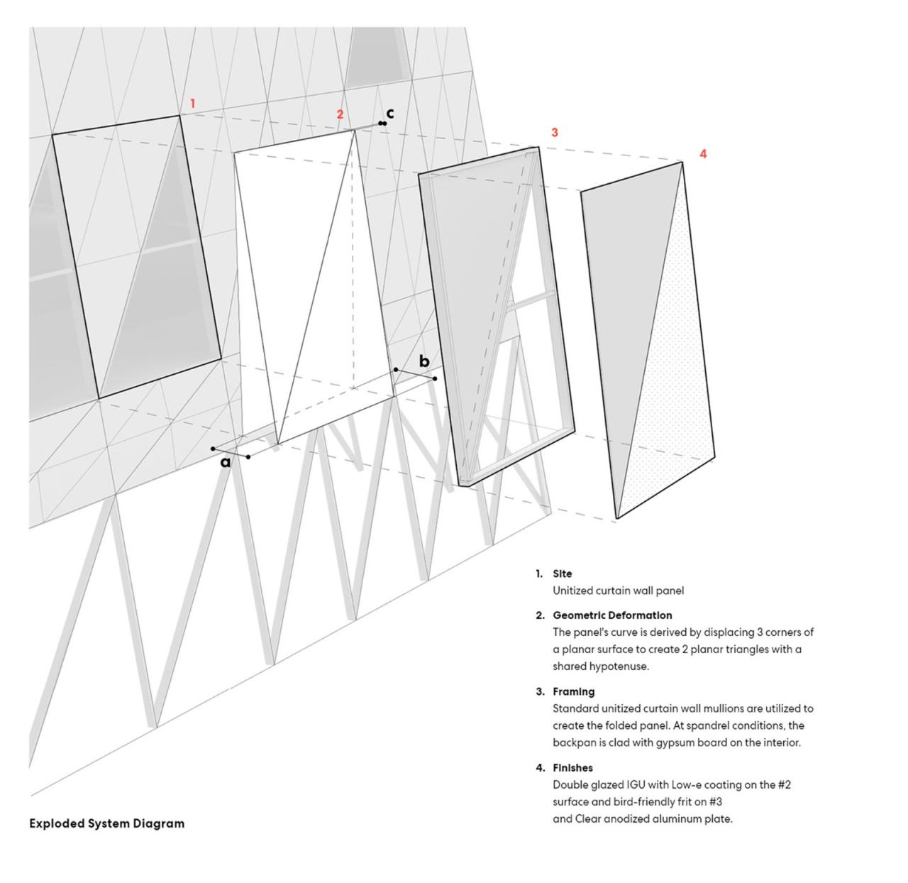 BIM建筑|约克大学继续教育学院 / Perkins&Will BIM建筑|约克大学继续教育学院 / Perkins&Will