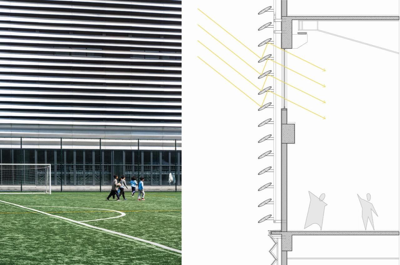 BIM建筑|Education Hub:HIS杭州国际学校 / 朱培栋-line+建筑事务所、gad BIM建筑|Education Hub:HIS杭州国际学校 / 朱培栋-line+建筑事务所、gad