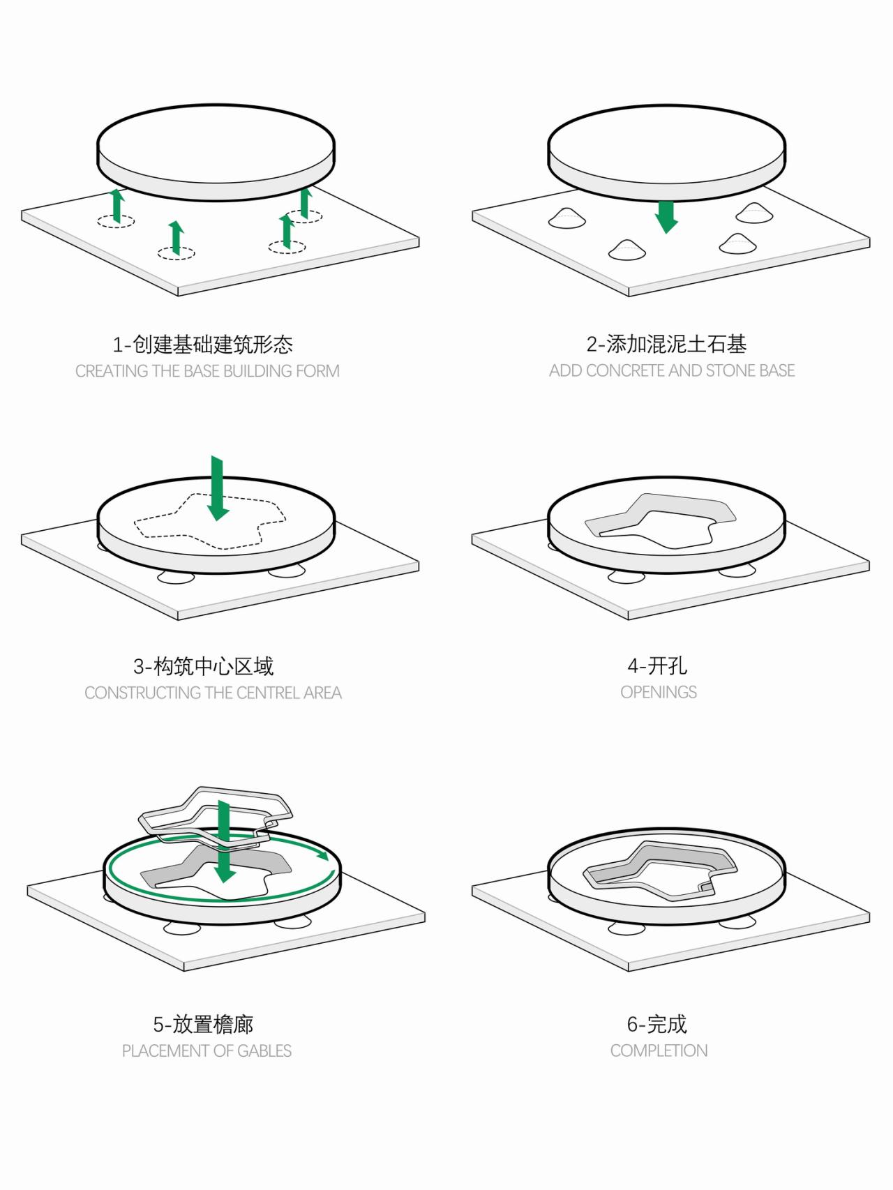 BIM建筑|砖石之筑:惠安县崇武古镇文化综合体建筑设计 / 外行建筑 BIM建筑|砖石之筑:惠安县崇武古镇文化综合体建筑设计 / 外行建筑