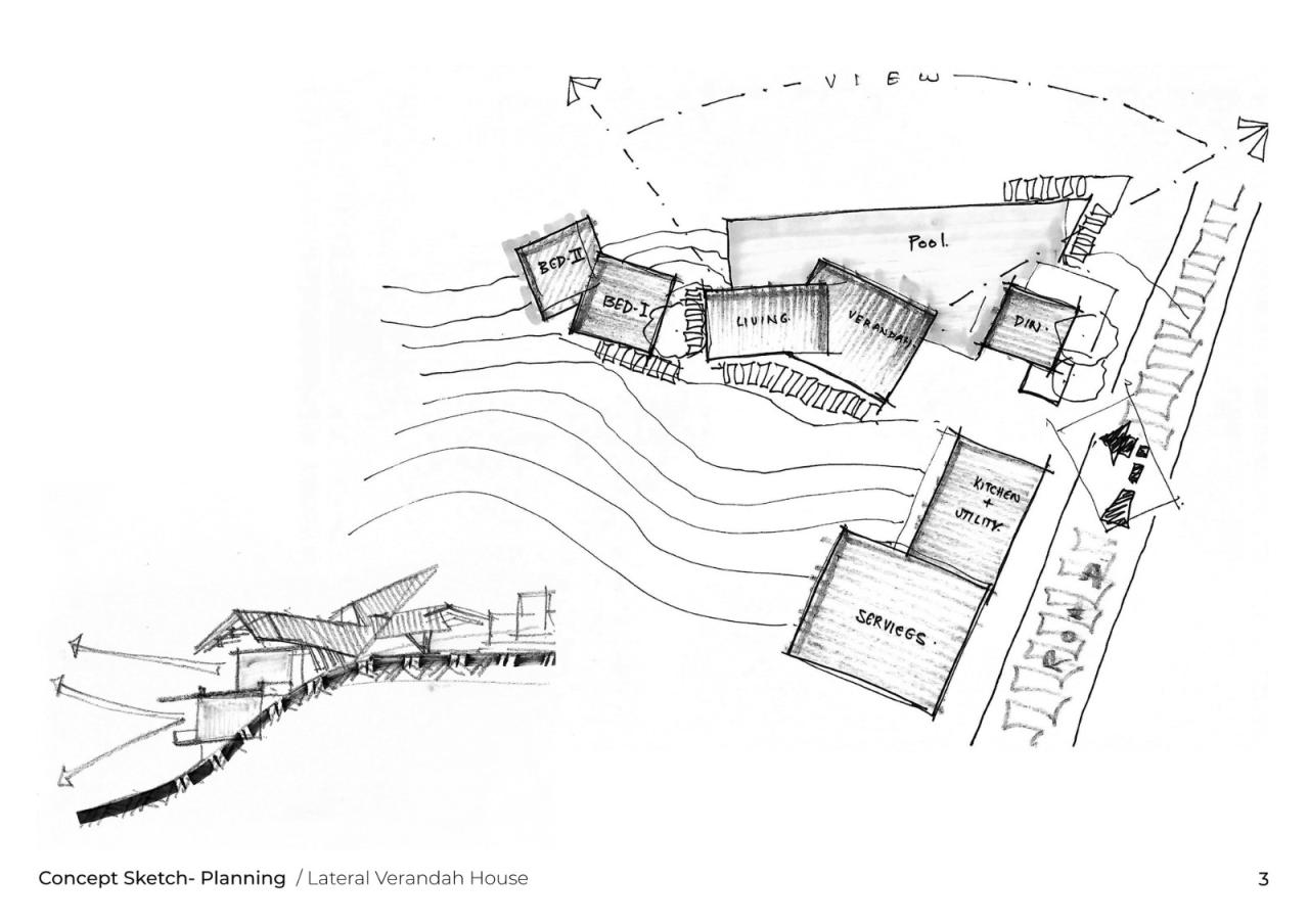 BIM建筑|侧廊之屋 / Malik Architecture BIM建筑|侧廊之屋 / Malik Architecture