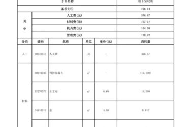 装配式政策|佛山市建设工程造价服务中心印发《首批智能建造（建筑机器人）定额子目（试行）》-BIM建筑网