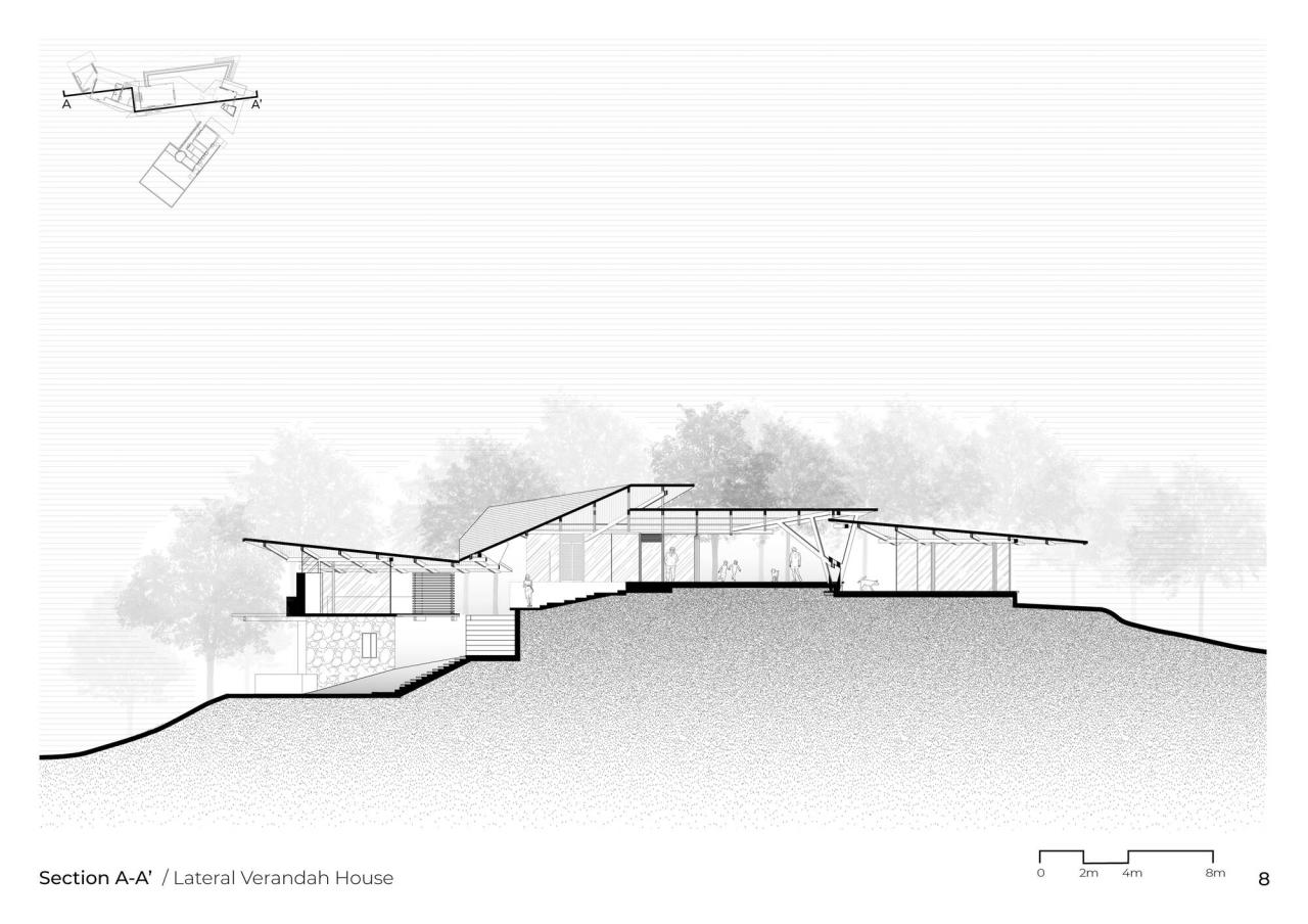 BIM建筑|侧廊之屋 / Malik Architecture BIM建筑|侧廊之屋 / Malik Architecture