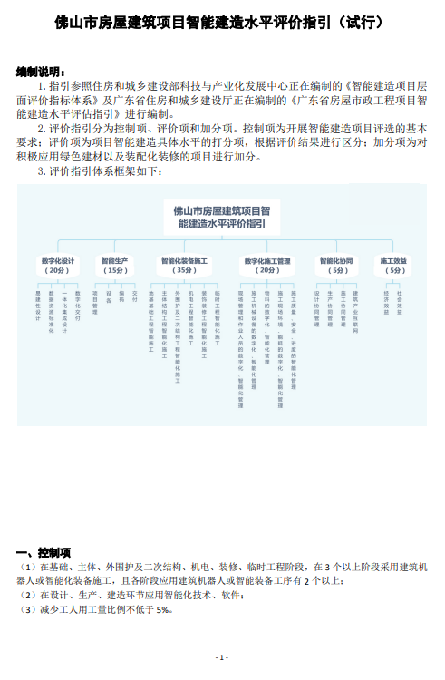装配式政策|关于印发《佛山市房屋建筑项目智能建造水平评价指引试行》的通知 装配式政策|关于印发《佛山市房屋建筑项目智能建造水平评价指引试行》的通知