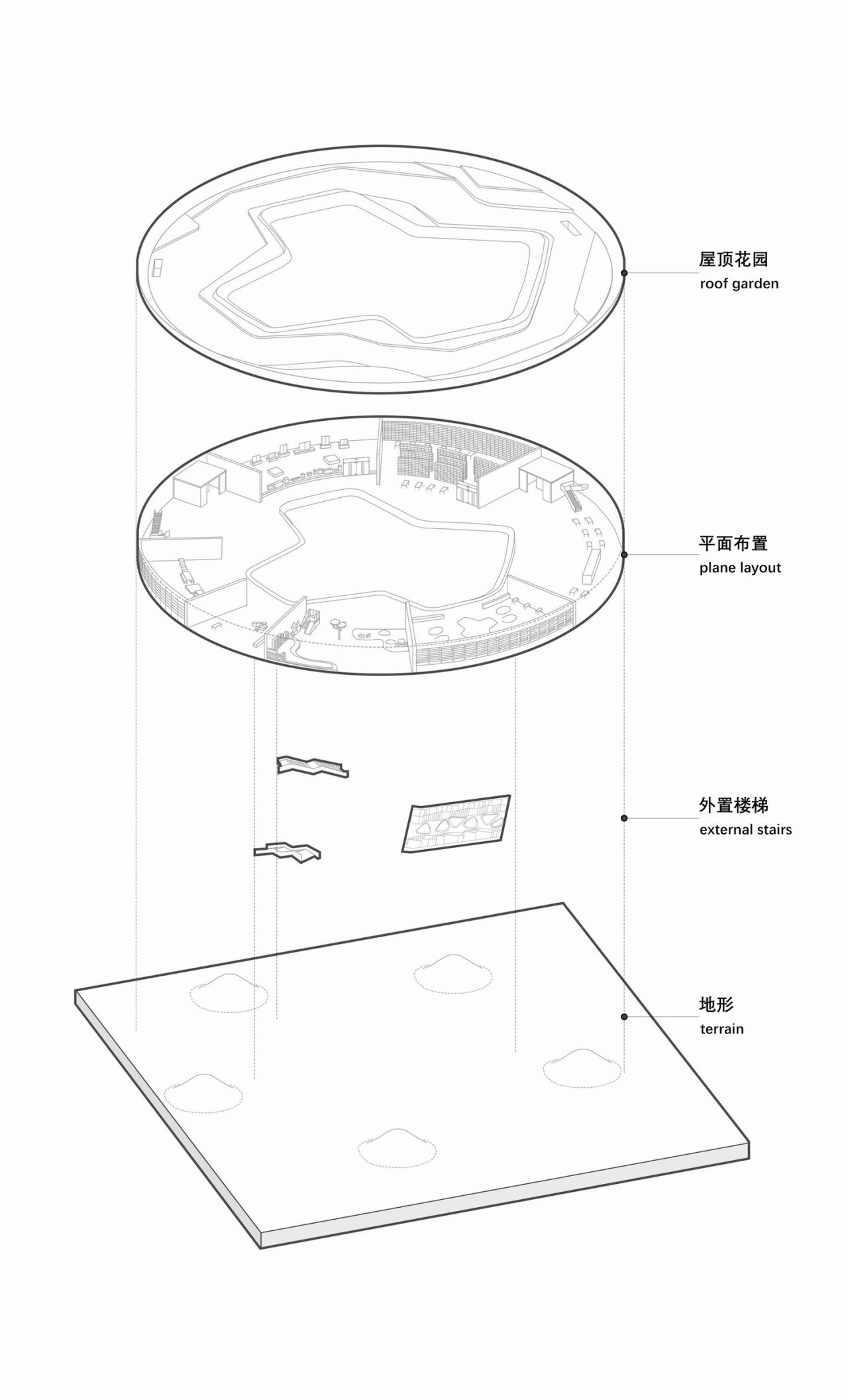 BIM建筑|砖石之筑:惠安县崇武古镇文化综合体建筑设计 / 外行建筑 BIM建筑|砖石之筑:惠安县崇武古镇文化综合体建筑设计 / 外行建筑