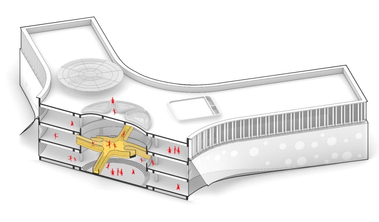 BIM建筑|Education Hub:HIS杭州国际学校 / 朱培栋-line+建筑事务所、gad BIM建筑|Education Hub:HIS杭州国际学校 / 朱培栋-line+建筑事务所、gad