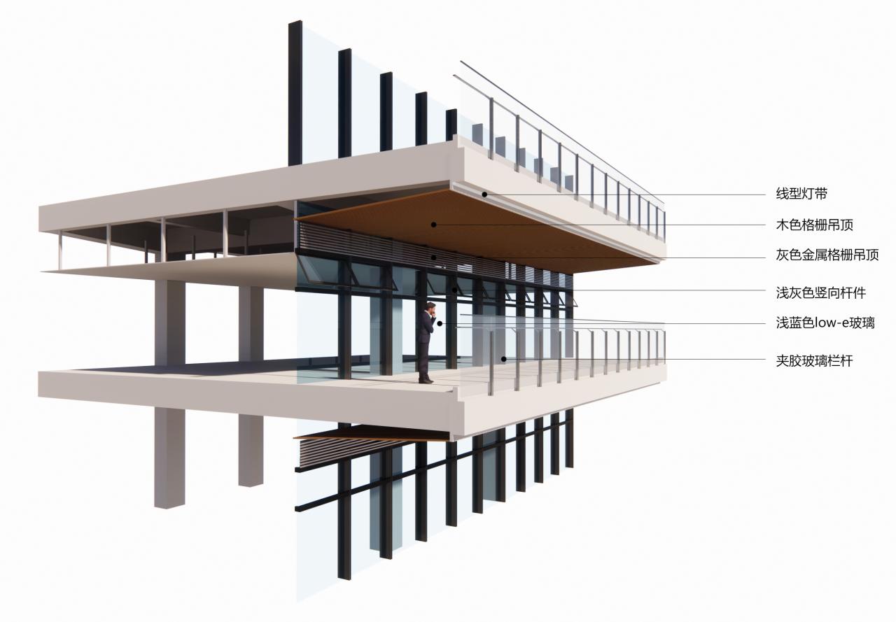 BIM建筑|立于水乡新区的精神堡垒:东莞水乡科创二期 / 森磊国际 BIM建筑|立于水乡新区的精神堡垒:东莞水乡科创二期 / 森磊国际