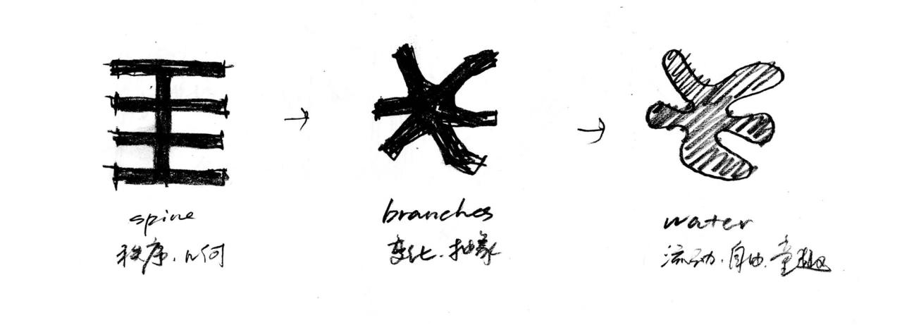 BIM建筑|海口江东寰岛实验学校 / 迹·建筑事务所 BIM建筑|海口江东寰岛实验学校 / 迹·建筑事务所