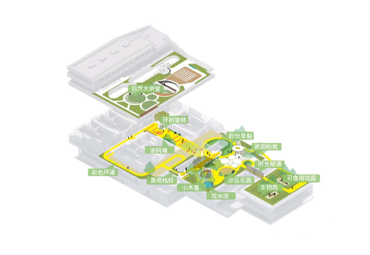 BIM建筑|深圳市南山区教育幼儿园深圳湾分部 / 深圳市天华建筑设计 BIM建筑|深圳市南山区教育幼儿园深圳湾分部 / 深圳市天华建筑设计