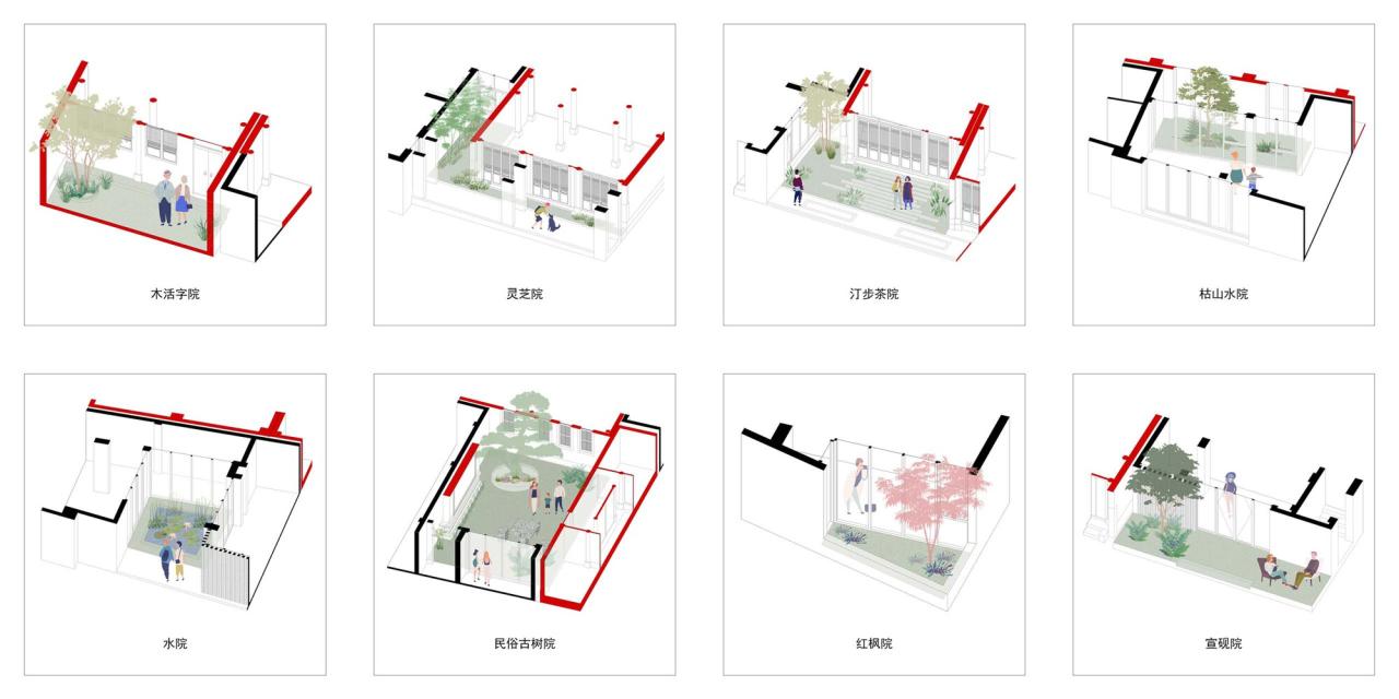 BIM建筑|旌德水街更新改造 / 未形建筑 BIM建筑|旌德水街更新改造 / 未形建筑