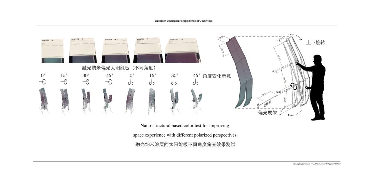 BIM建筑|出太阳纪-融光城市 / 厸建筑联合团队 BIM建筑|出太阳纪-融光城市 / 厸建筑联合团队