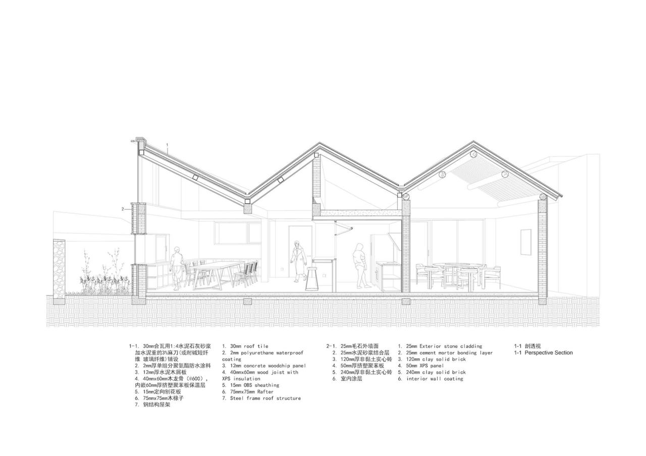 BIM建筑|折山院,西邵渠民宿接待中心 / MAT超级建筑事务所 BIM建筑|折山院,西邵渠民宿接待中心 / MAT超级建筑事务所