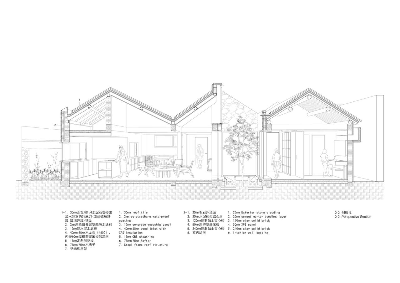 BIM建筑|折山院,西邵渠民宿接待中心 / MAT超级建筑事务所 BIM建筑|折山院,西邵渠民宿接待中心 / MAT超级建筑事务所