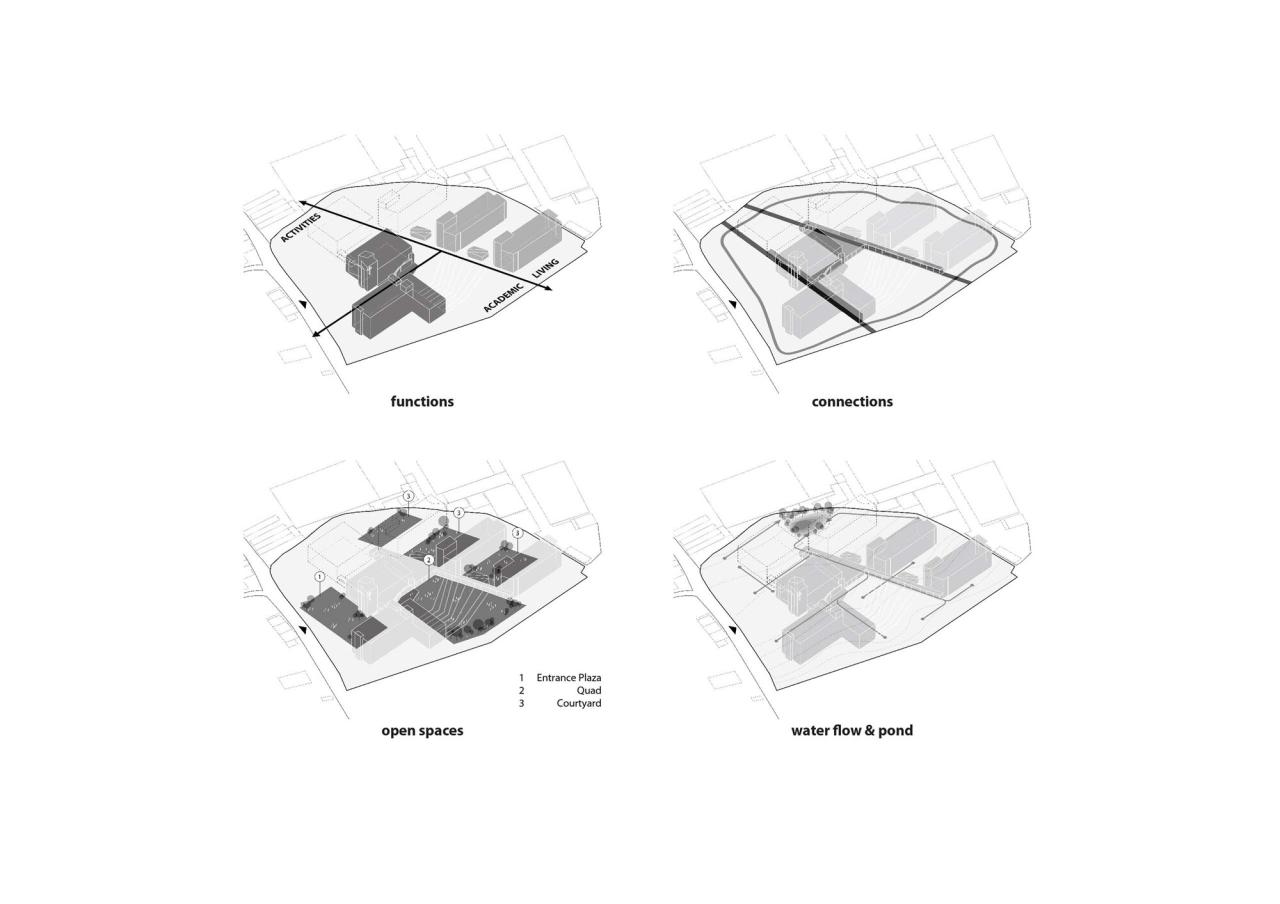 BIM建筑|中华福音神研究学院八德校区教堂 / 潘冀联合建筑师事务所 BIM建筑|中华福音神研究学院八德校区教堂 / 潘冀联合建筑师事务所