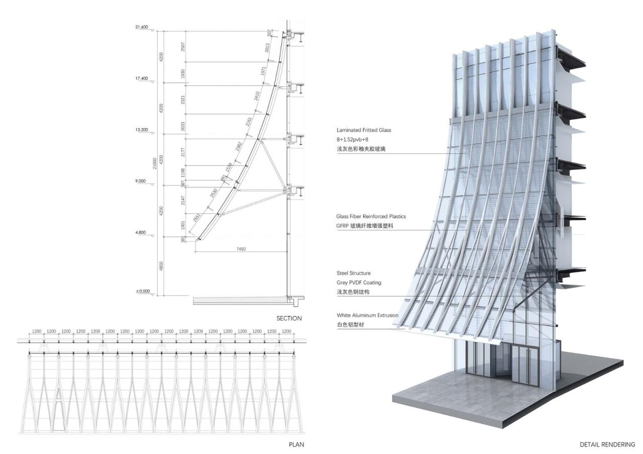 BIM建筑|钱江潮涌:杭州世茂智慧之门超高层城市综合体 / 姜平工作室 BIM建筑|钱江潮涌:杭州世茂智慧之门超高层城市综合体 / 姜平工作室