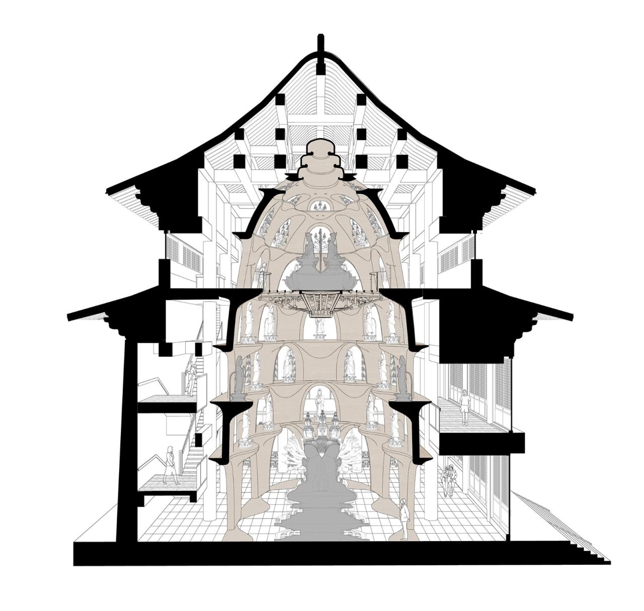 BIM建筑|祖山济心寺·木佛博物馆 /建筑营设计工作室 BIM建筑|祖山济心寺·木佛博物馆 /建筑营设计工作室