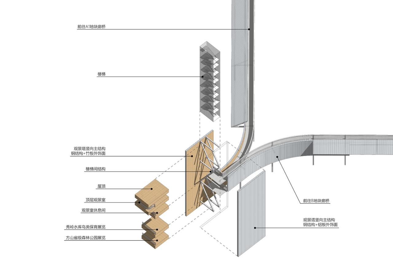 BIM建筑|瞬间公园 INSTANT PARK:甬台温高速公路改扩建工程院桥服务区设计方案 / 也似建筑 BIM建筑|瞬间公园 INSTANT PARK:甬台温高速公路改扩建工程院桥服务区设计方案 / 也似建筑