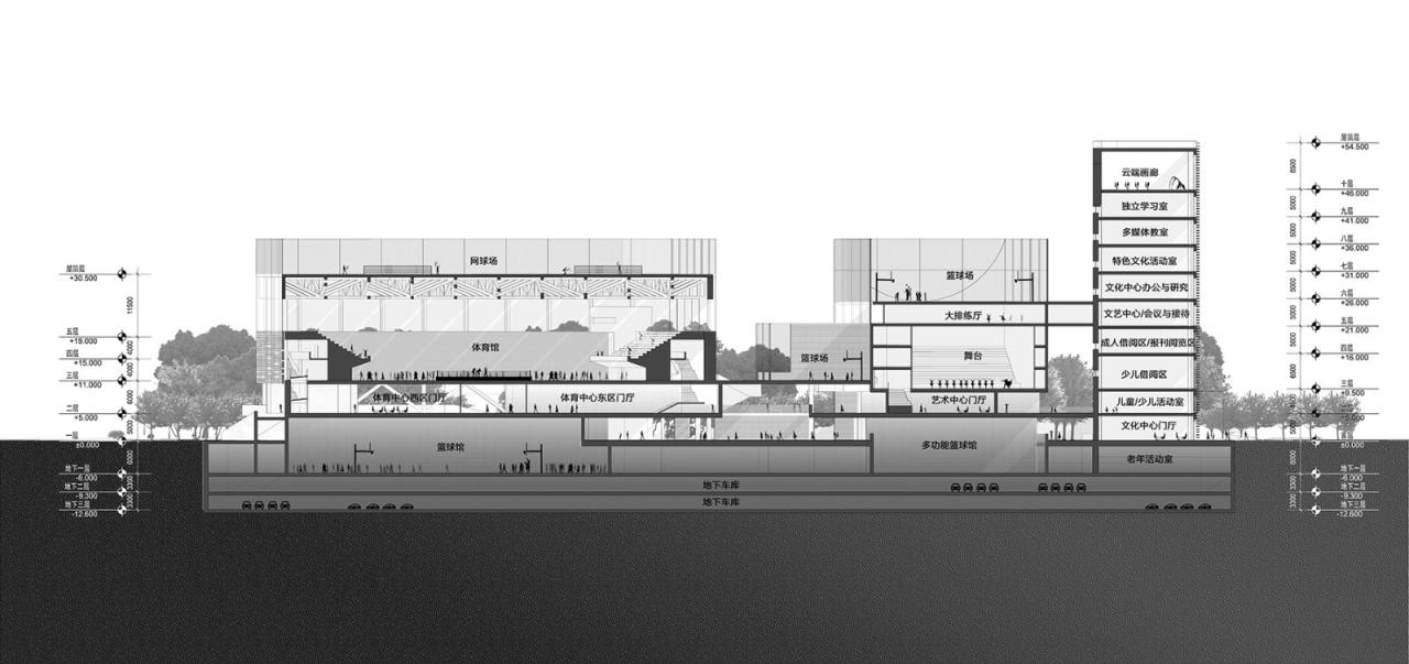 BIM建筑|社区源点:坪地街道综合文体中心方案 /也似建筑+广州市城市规划勘测设计研究院(GZPI) BIM建筑|社区源点:坪地街道综合文体中心方案 /也似建筑+广州市城市规划勘测设计研究院(GZPI)