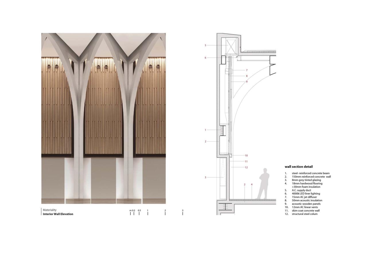 BIM建筑|中华福音神研究学院八德校区教堂 / 潘冀联合建筑师事务所 BIM建筑|中华福音神研究学院八德校区教堂 / 潘冀联合建筑师事务所