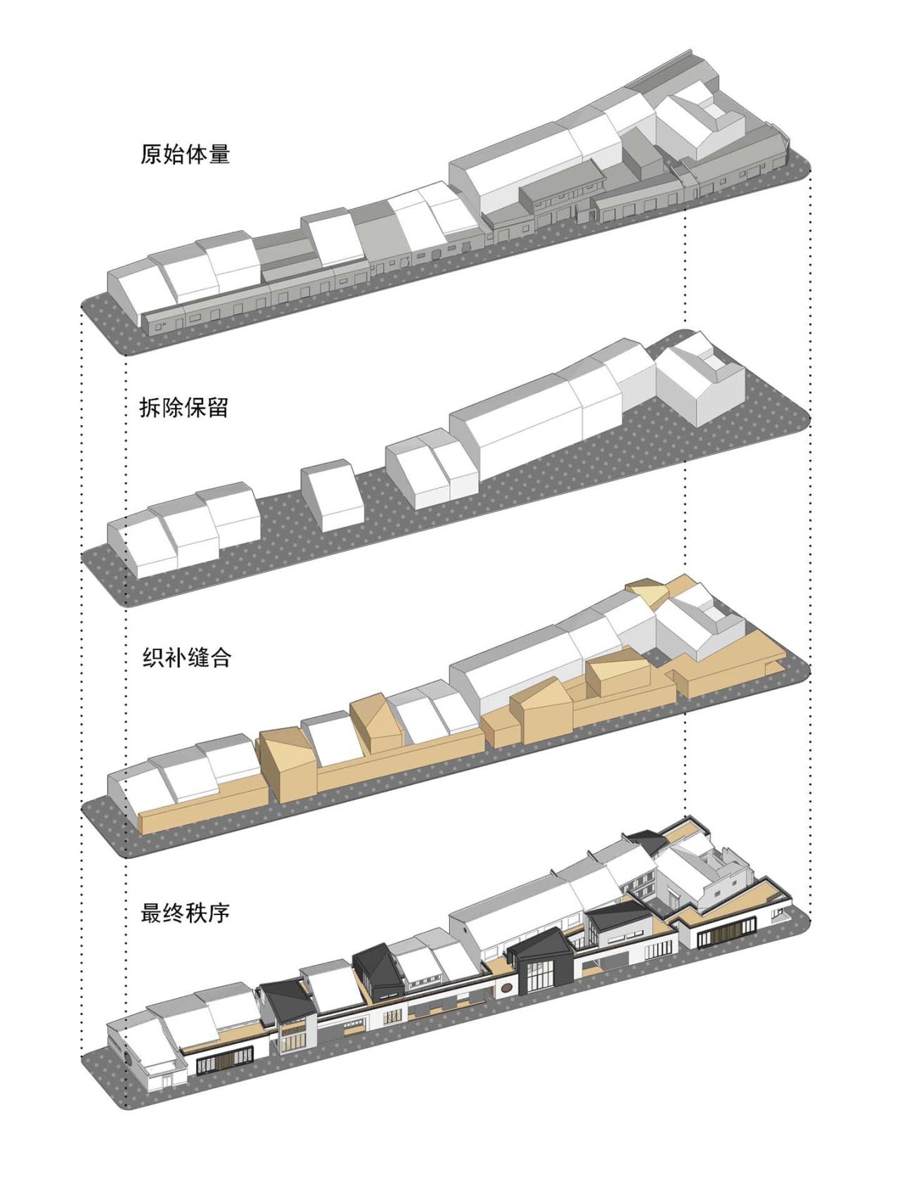 BIM建筑|旌德水街更新改造 / 未形建筑 BIM建筑|旌德水街更新改造 / 未形建筑