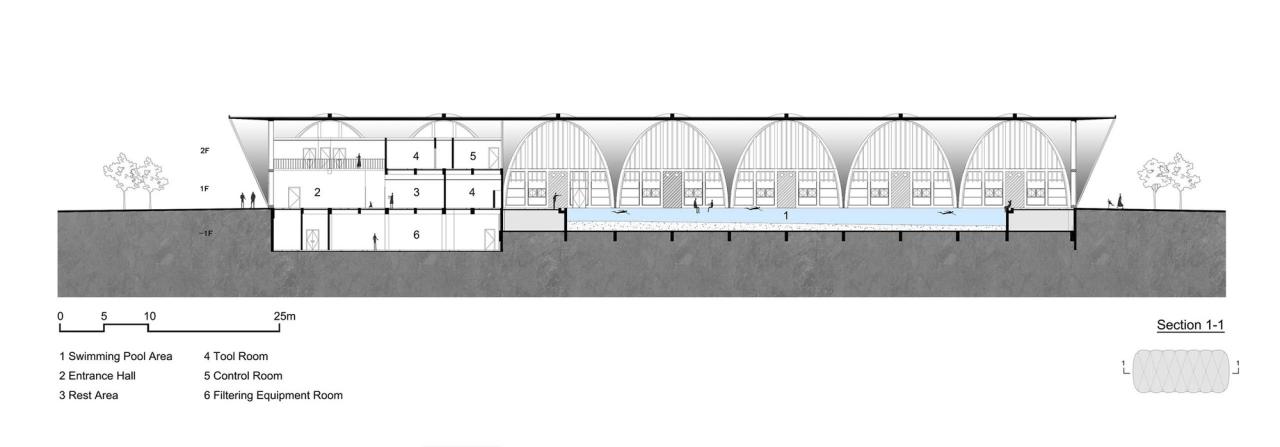 BIM建筑|东南大学游泳馆 / 周琦工作室 BIM建筑|东南大学游泳馆 / 周琦工作室