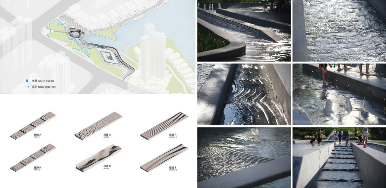 BIM建筑|景观设计:麓湖水线公园 / Lab D+H BIM建筑|景观设计:麓湖水线公园 / Lab D+H