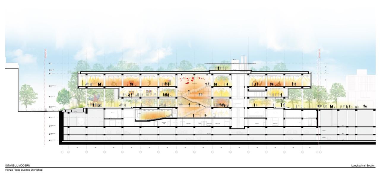 BIM建筑|伊斯坦布尔现代博物馆 / 伦佐皮亚诺建筑工作室 + 奥雅纳 BIM建筑|伊斯坦布尔现代博物馆 / 伦佐皮亚诺建筑工作室 + 奥雅纳