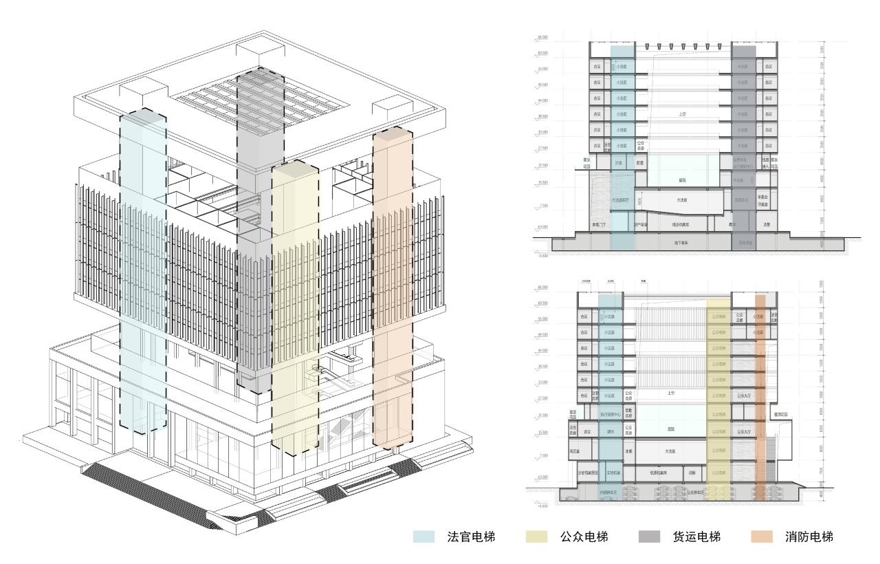 BIM建筑|凝固的正义•常州市中级人民法院扩建 / 简和建筑 BIM建筑|凝固的正义•常州市中级人民法院扩建 / 简和建筑